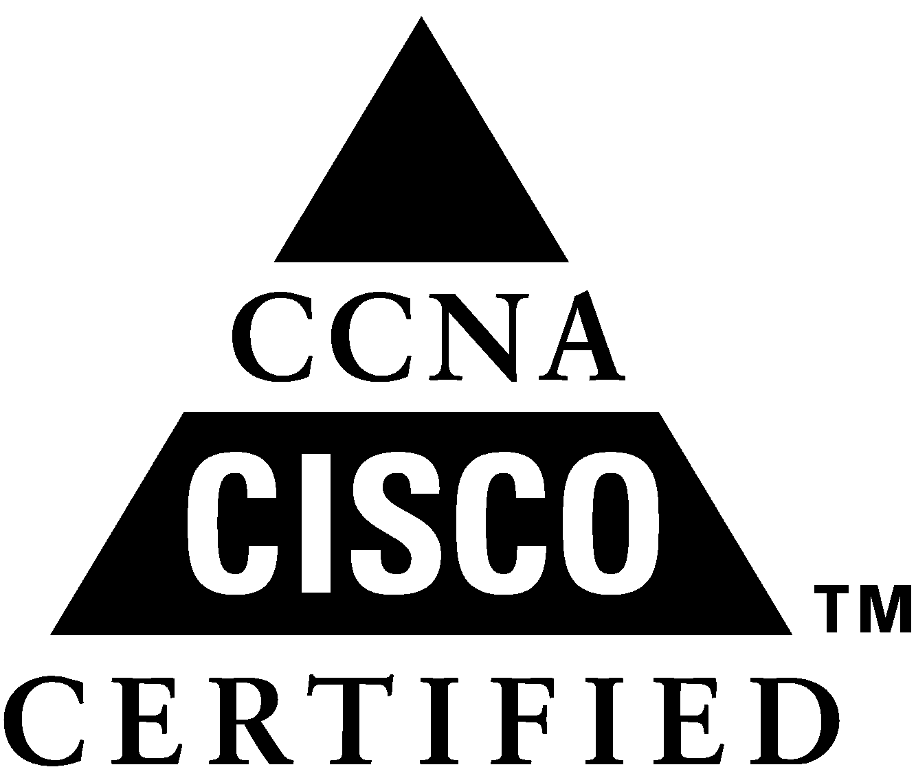 CISCO - CCNA(tm) certified